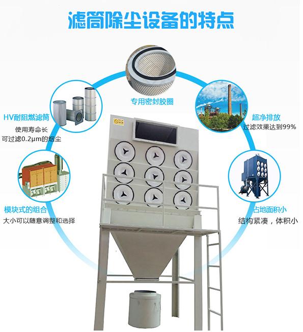 1562779209703569.jpg lvtongchuchenqi youdian.JPG